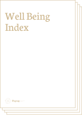 Report well being index